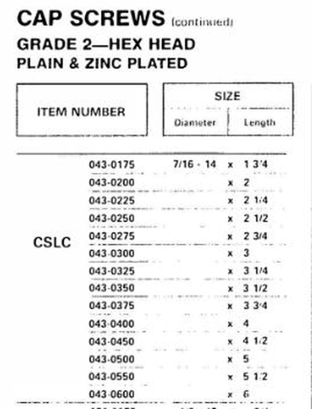 Scan of the printed catalogue, page 77: Cap Screws, Grade 2 hex head, with item numbers and sizes set in columns.